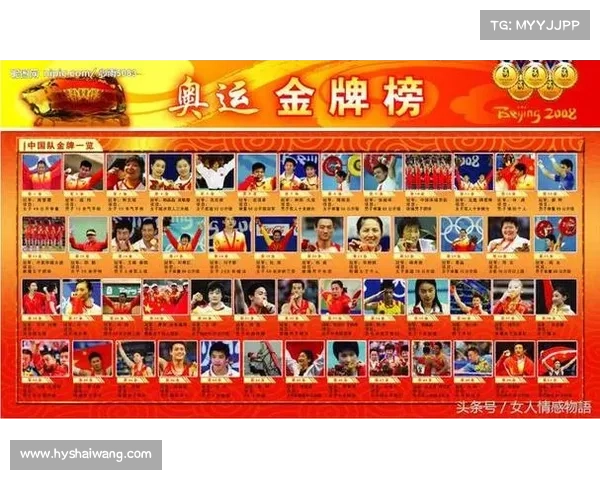 2008年北京奥运会金牌榜中中国夺金辉煌成就详解 2008年北京奥运会金牌榜中中国夺金辉煌成就详解